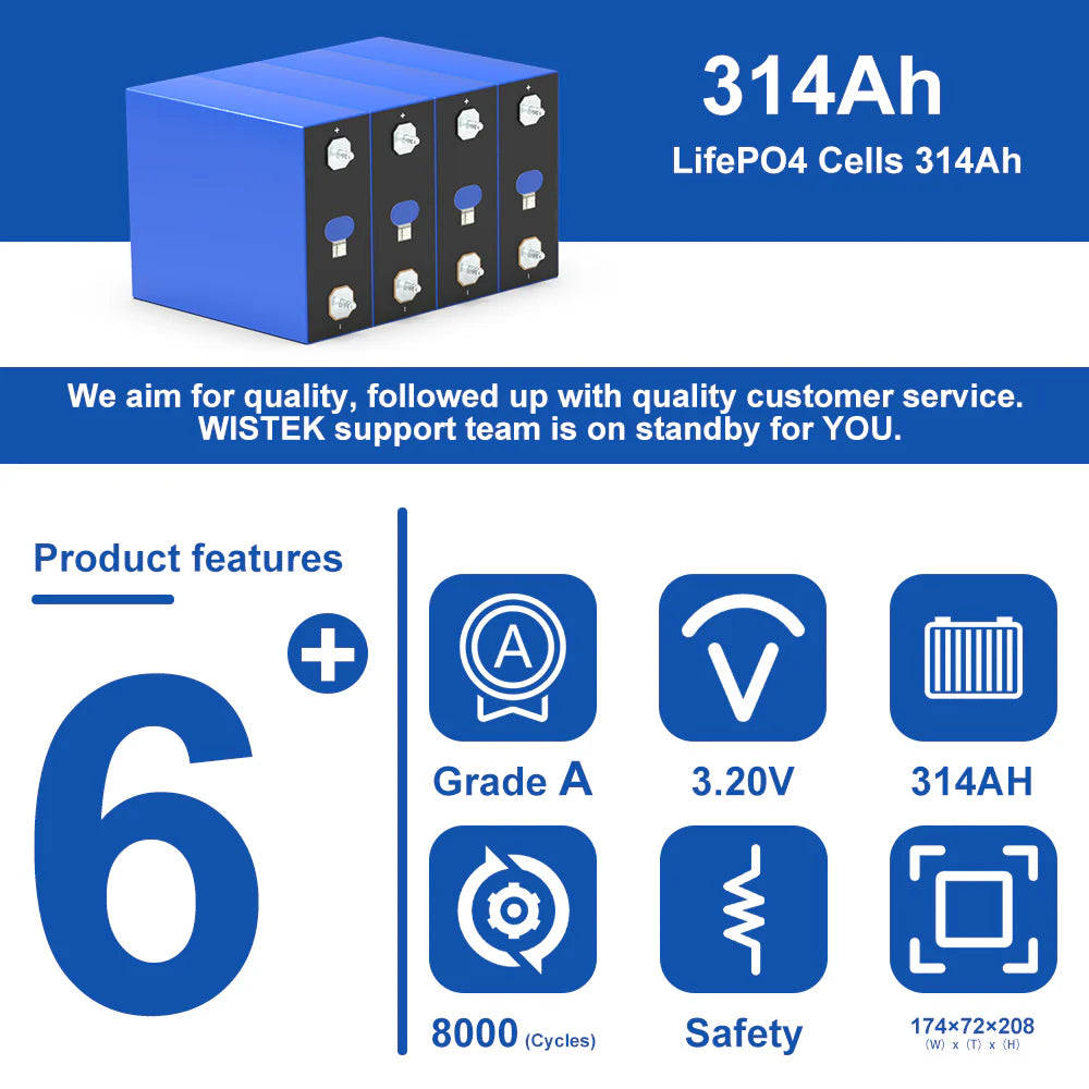 LiFePO4 Battery 3.2V 314Ah Grade A EVE MB31 🔋 High Performance