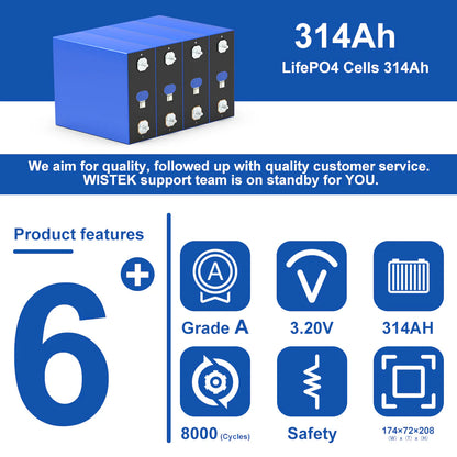 LiFePO4 Battery 3.2V 314Ah Grade A EVE MB31 🔋 High Performance